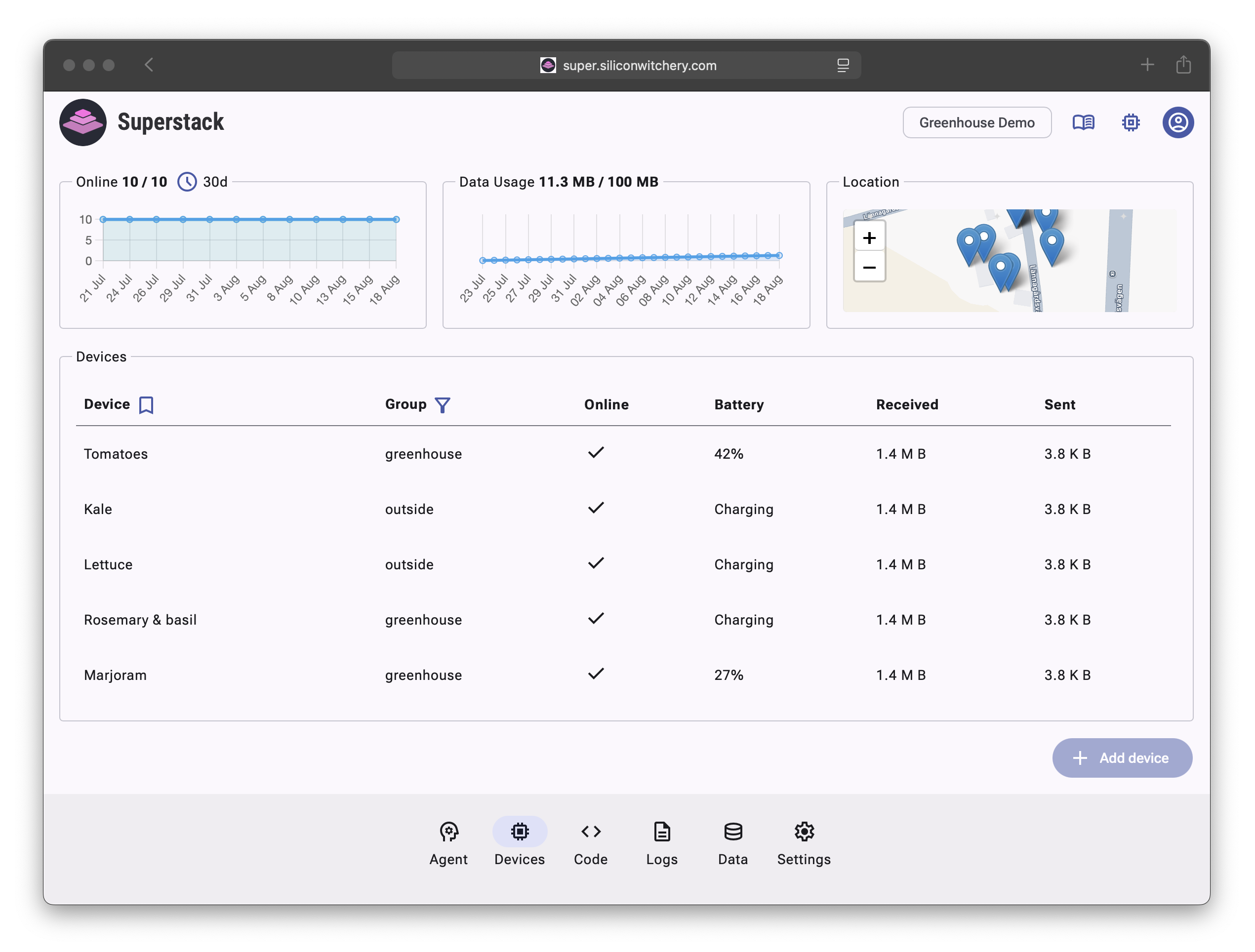 Superstack devices tab showing greenhouse and outside groups
