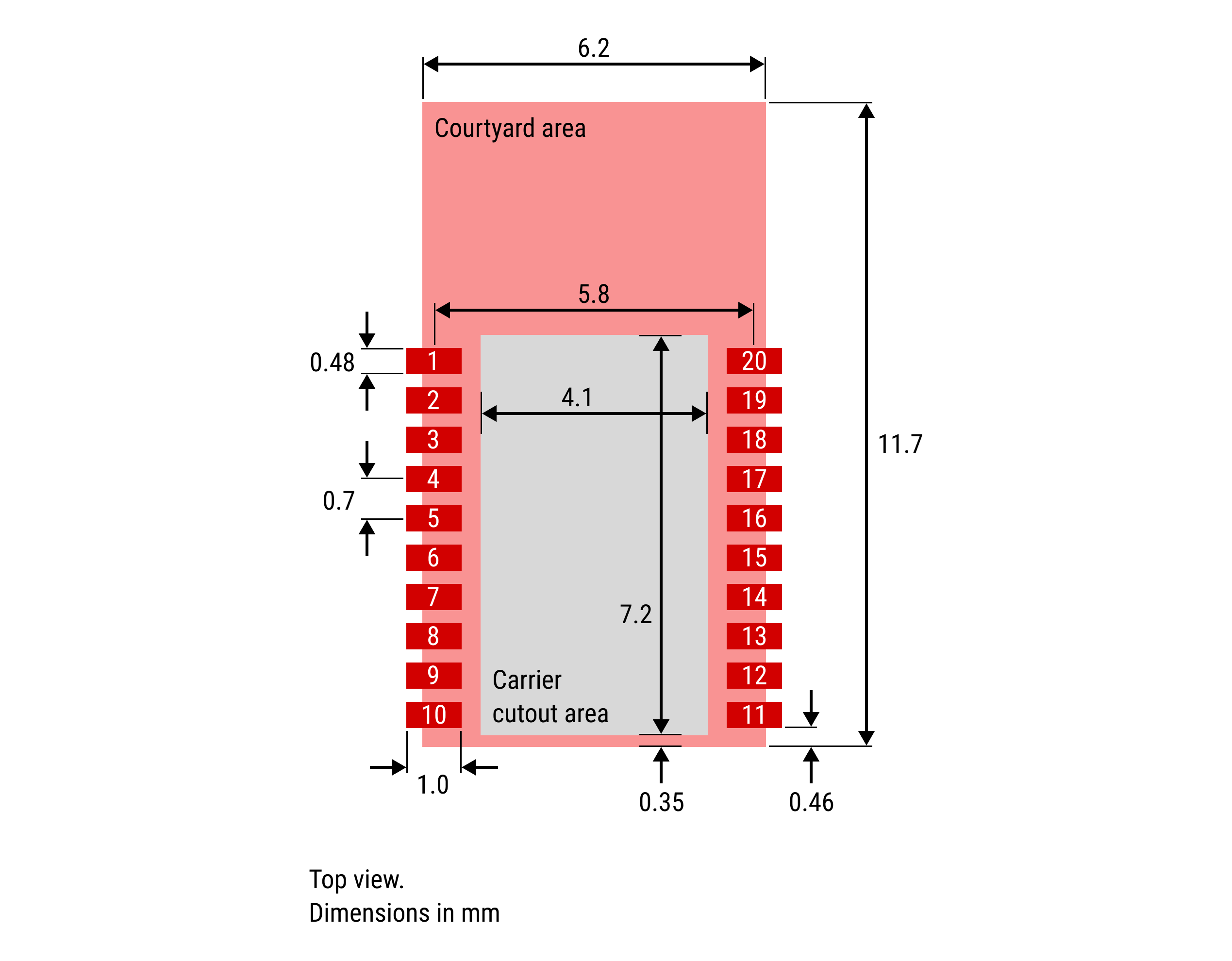 S1 Module Footprint