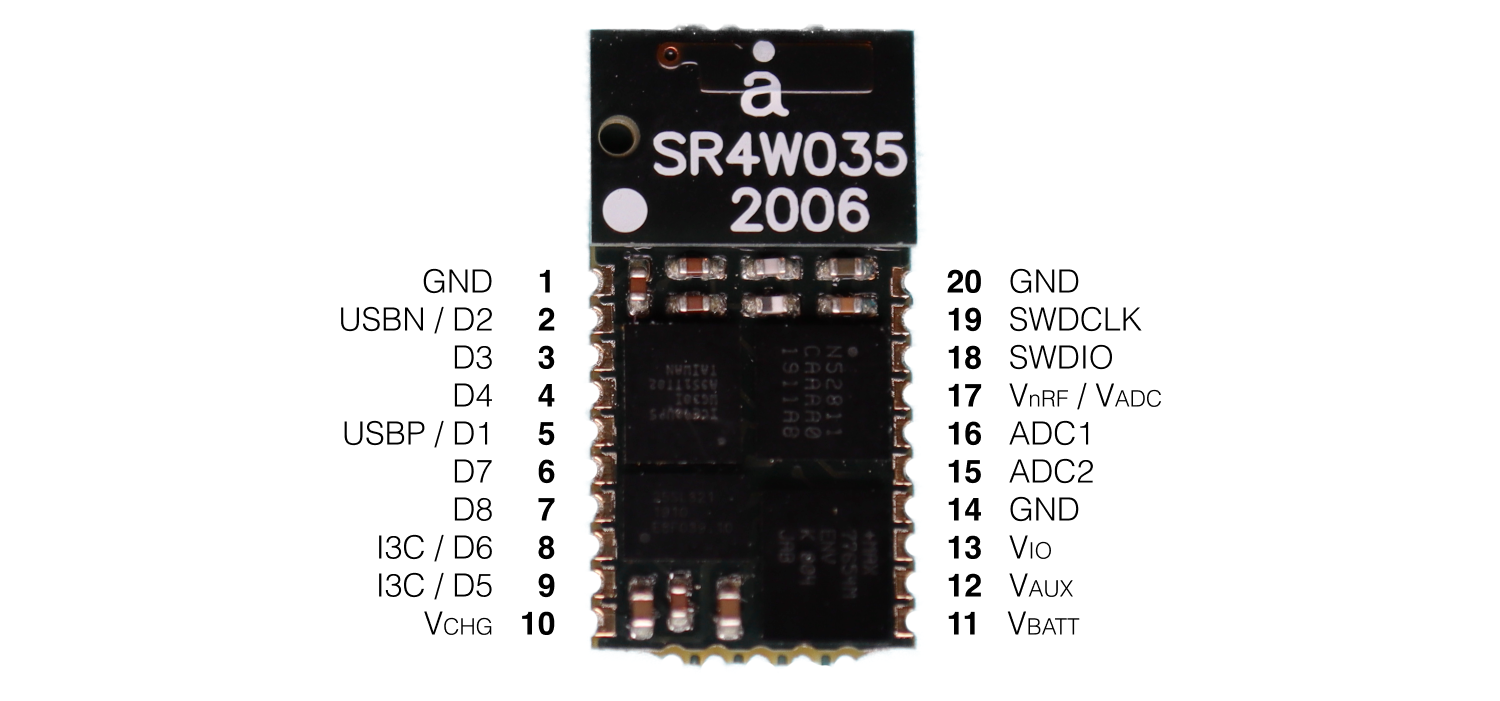 S1 Module pinout