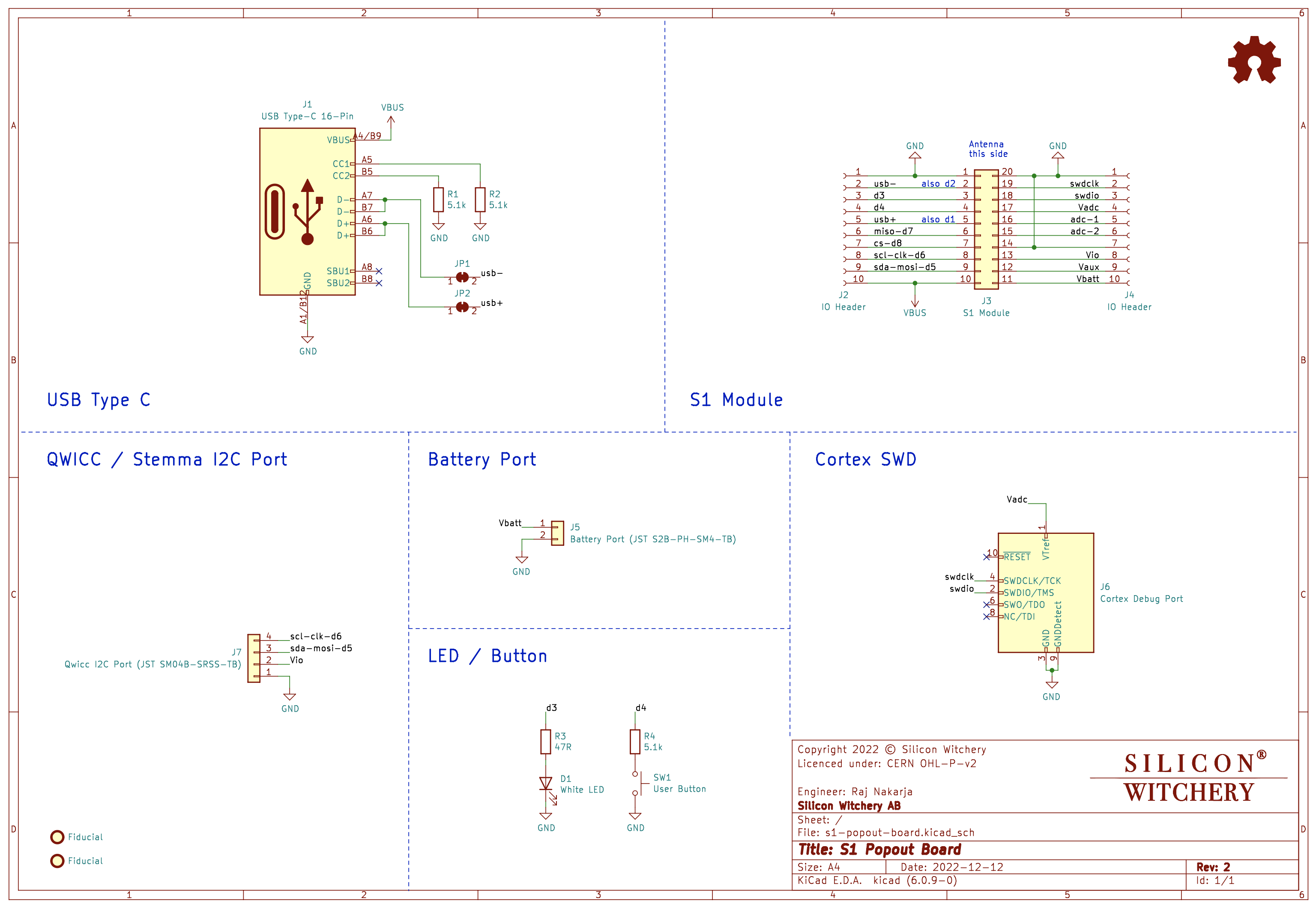 S1 Popout Board schematic