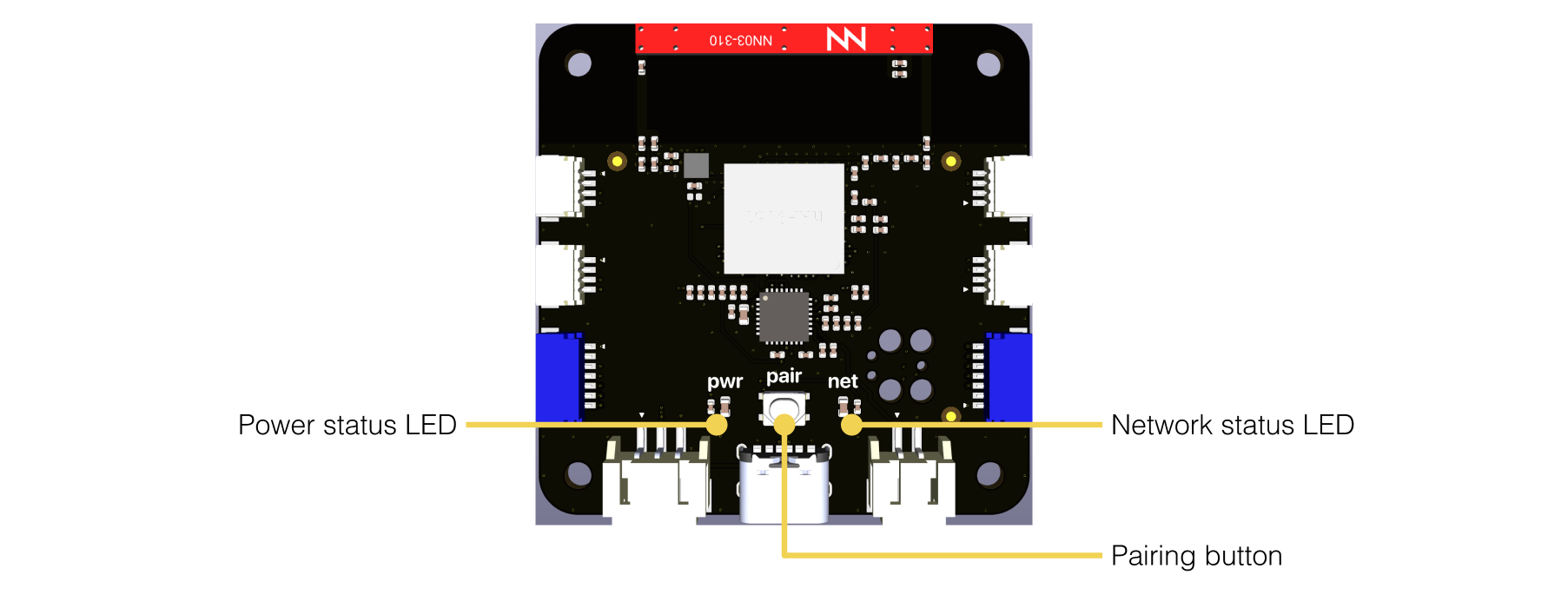 Silicon Witchery S2 Module Button and LEDs