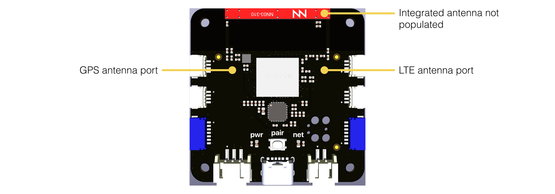 Silicon Witchery S2 Module External Antenna diagram