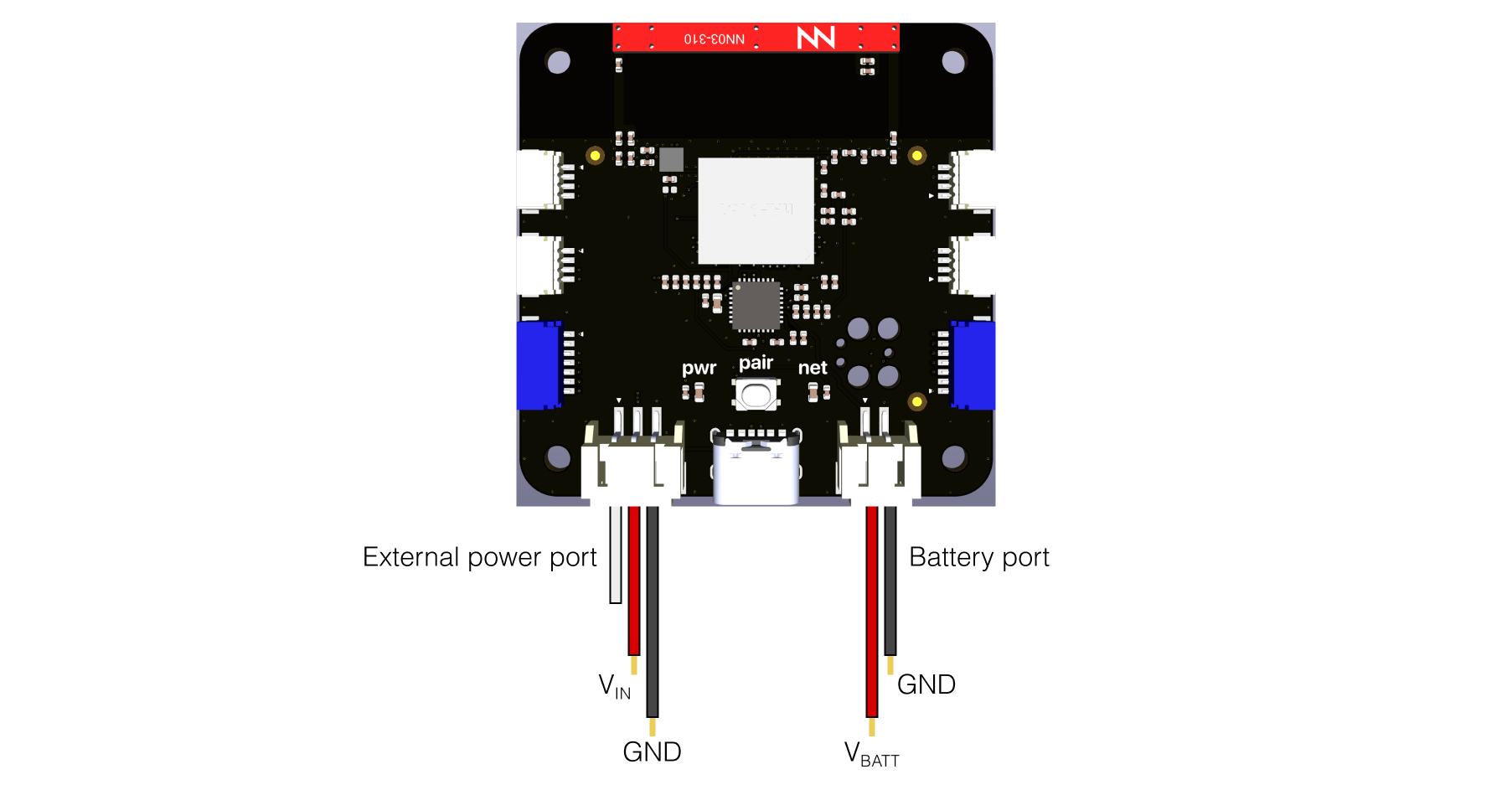 Silicon Witchery S2 Module power inputs