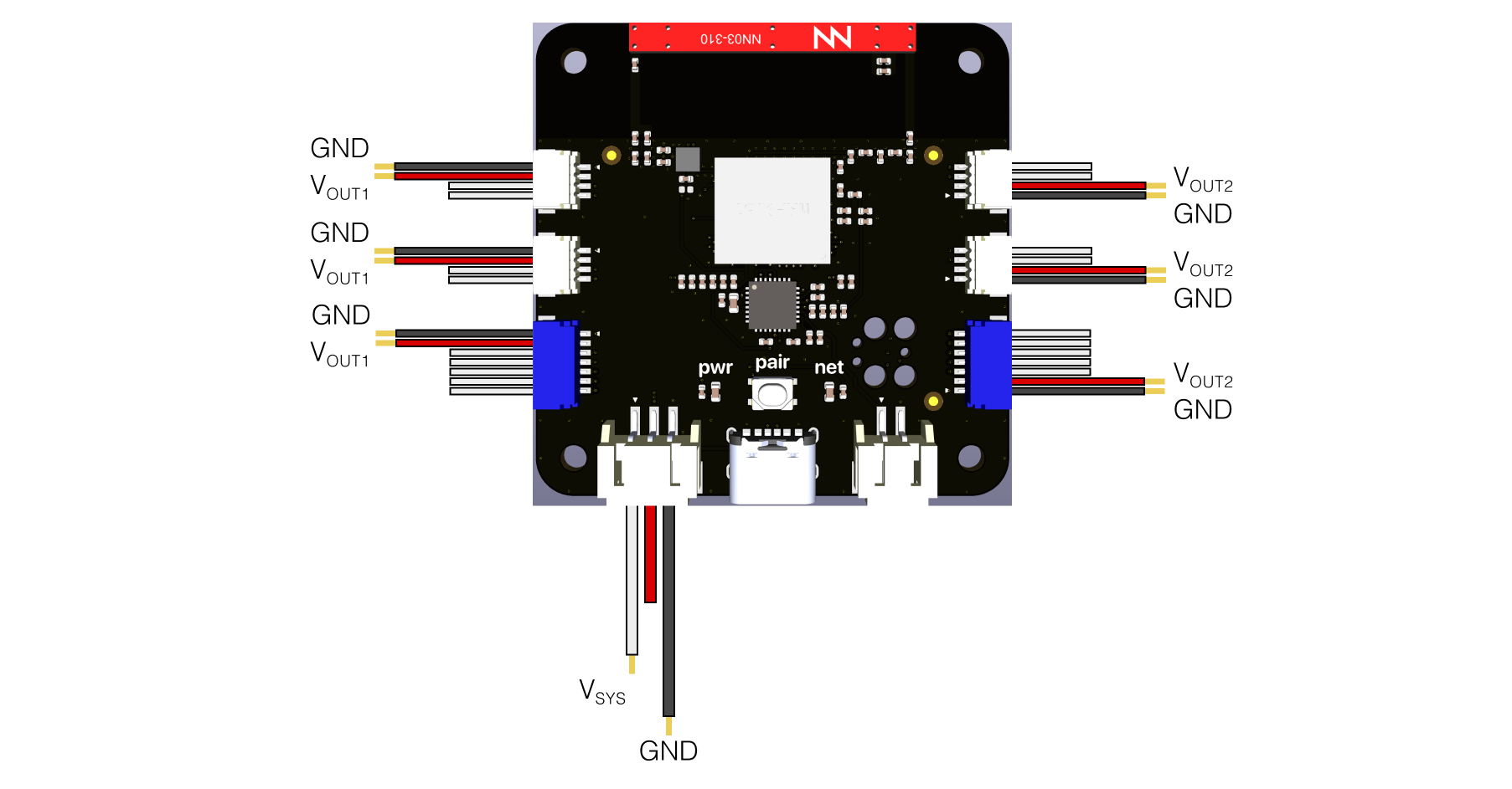 Silicon Witchery S2 Module power outputs